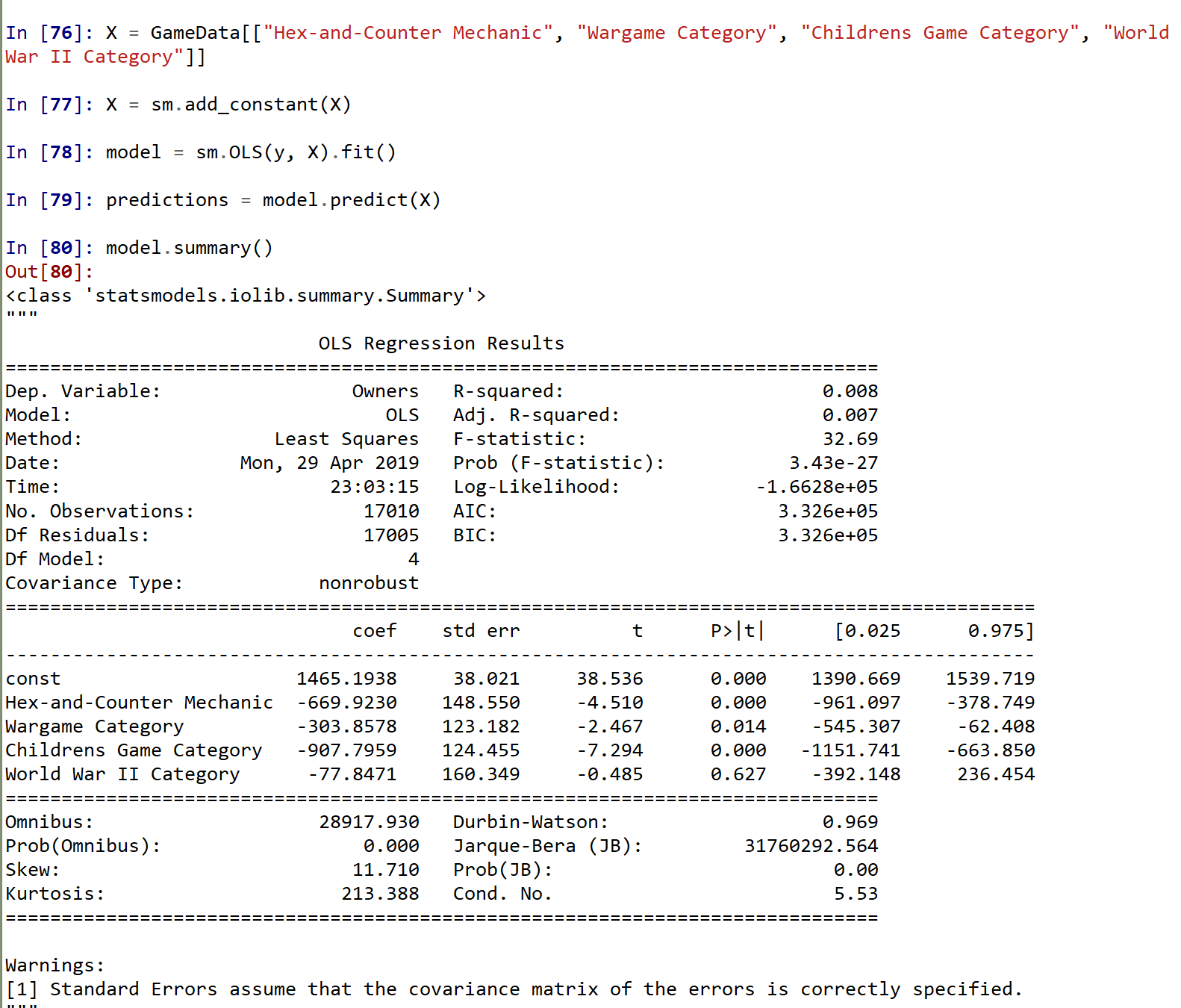 Negative Owner Correlation Regression