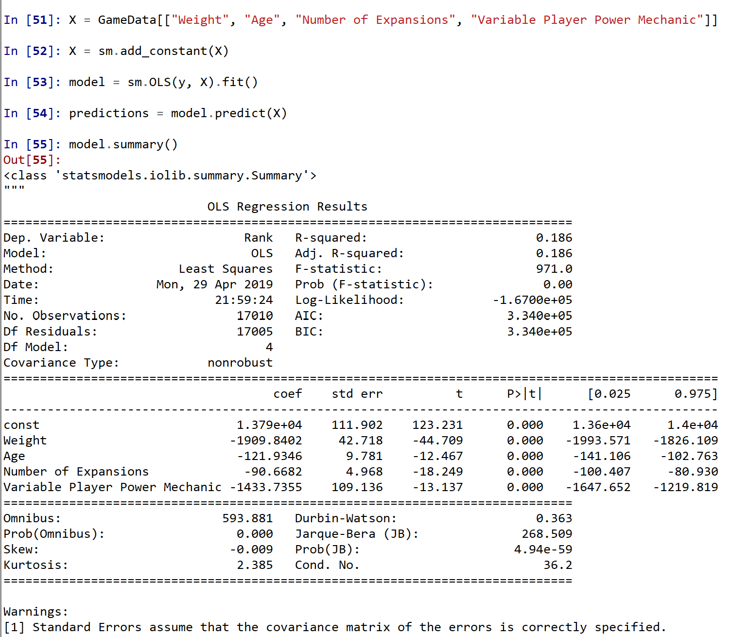Negative Rank Correlation Regression
