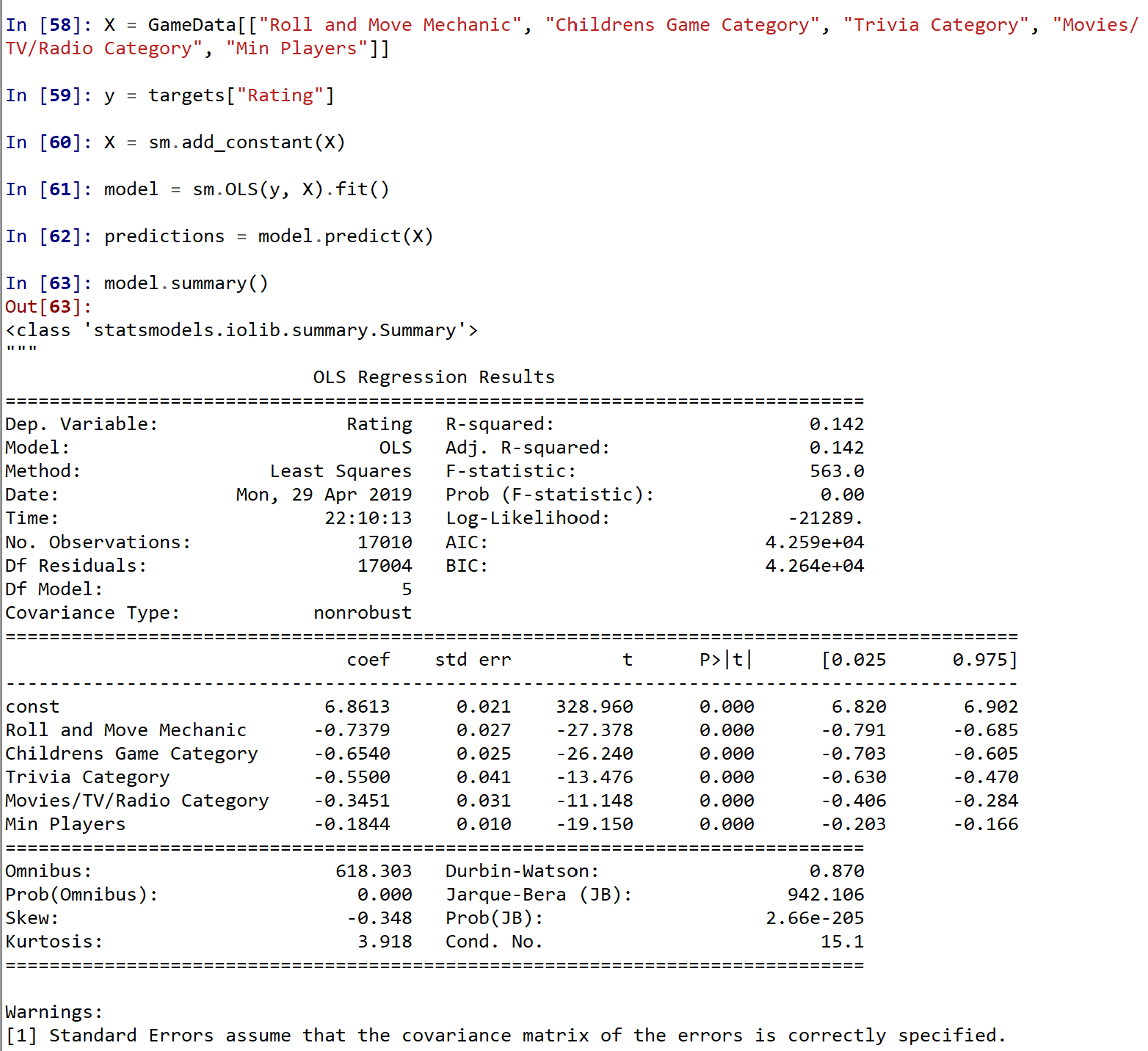 Negative Rating Correlation Regression