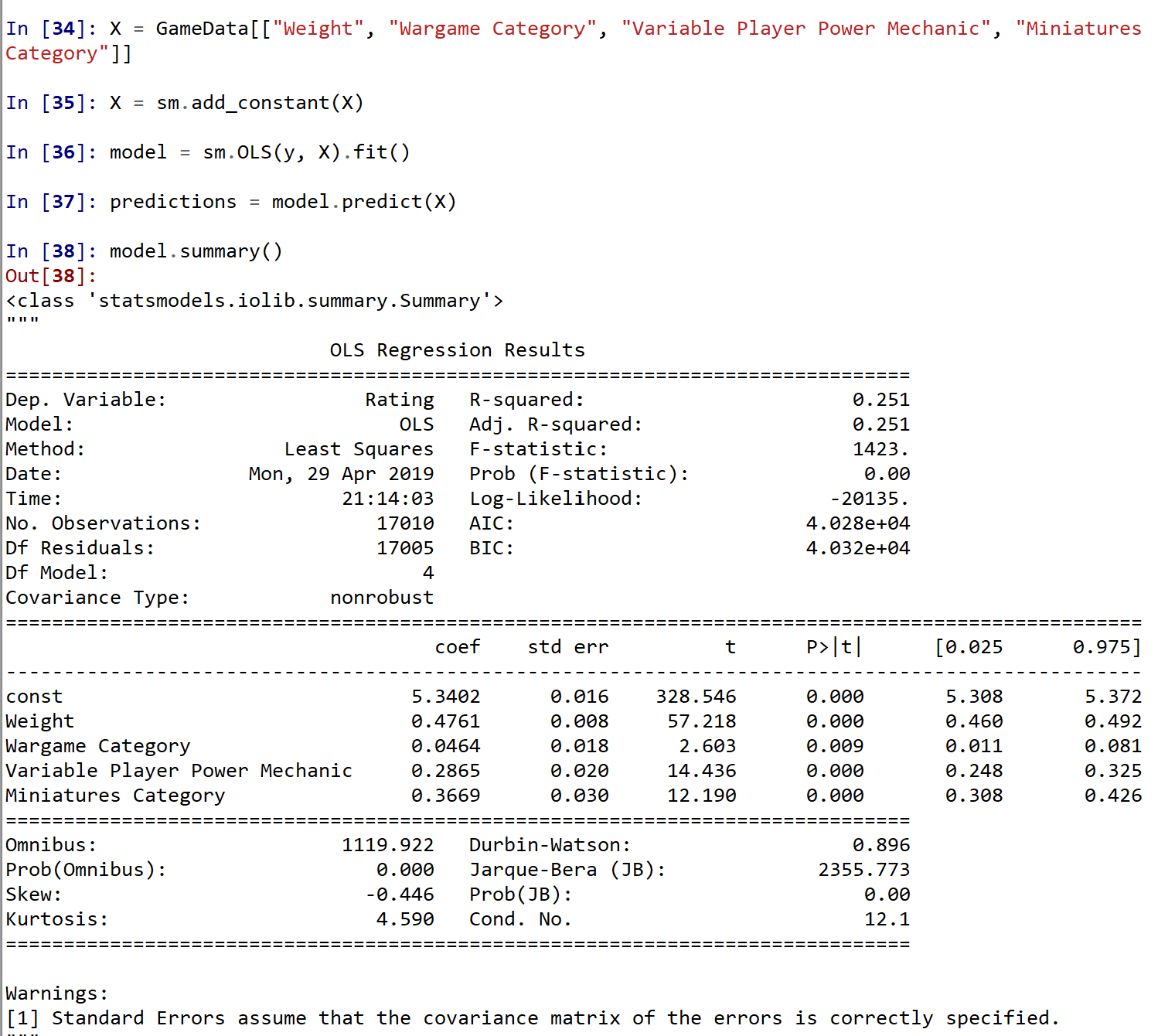 Positive Rating Correlation Regression